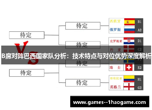 B席对阵巴西国家队分析：技术特点与对位优势深度解析