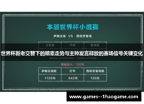 世界杯新老交替下的赔率走势与主帅发言释放的赛场信号关键变化 世界杯新老交替下的赔率走势与主帅发言释放的赛场信号关键变化