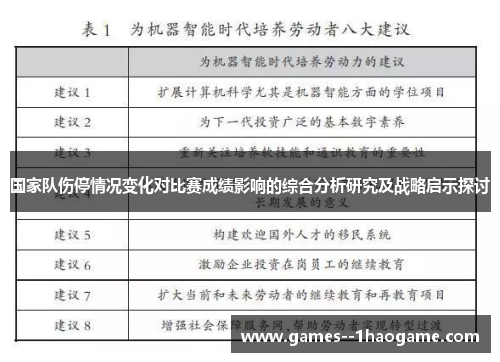 国家队伤停情况变化对比赛成绩影响的综合分析研究及战略启示探讨 国家队伤停情况变化对比赛成绩影响的综合分析研究及战略启示探讨