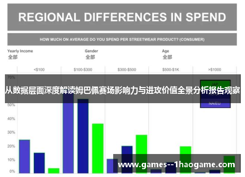 从数据层面深度解读姆巴佩赛场影响力与进攻价值全景分析报告观察 从数据层面深度解读姆巴佩赛场影响力与进攻价值全景分析报告观察