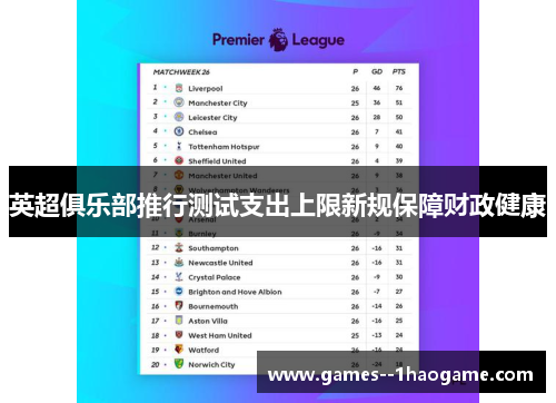 英超俱乐部推行测试支出上限新规保障财政健康 英超俱乐部推行测试支出上限新规保障财政健康