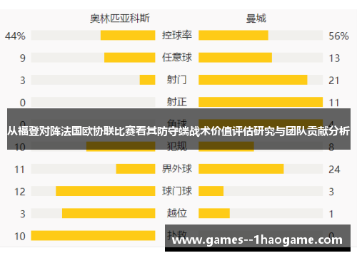 从福登对阵法国欧协联比赛看其防守端战术价值评估研究与团队贡献分析