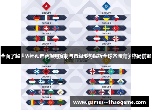 全面了解世界杯预选赛规则赛制与晋级形势解析全球各洲竞争格局前瞻