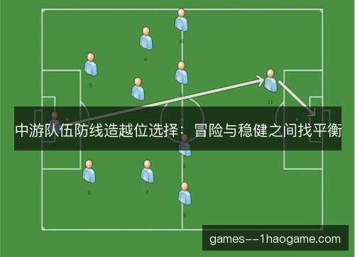 中游队伍防线造越位选择：冒险与稳健之间找平衡